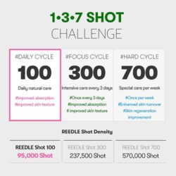 VT Cosmetics VT Reedle shot 700 30ml